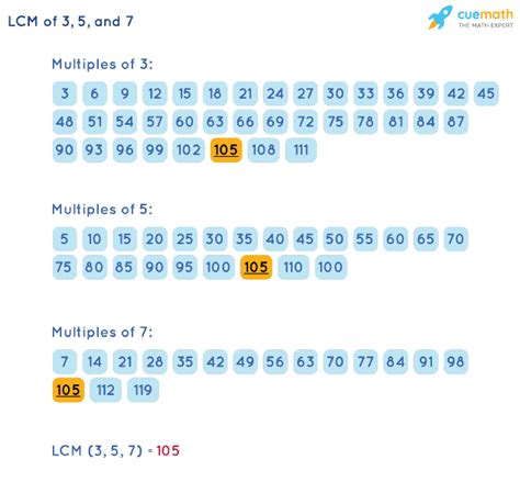 lcm of 3 5 7|lcm of 105 and 242.